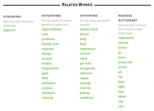 screenshot of related words at "better"